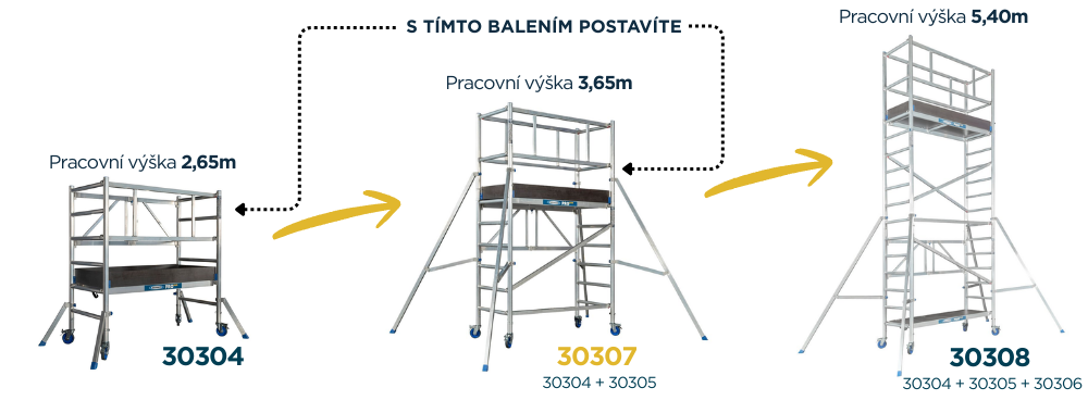 WERNE ProPlus Pojizde leseni pracovní výška 3,65m detail 2.1